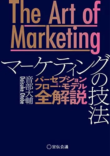 The Art of Marketing マーケティングの技法